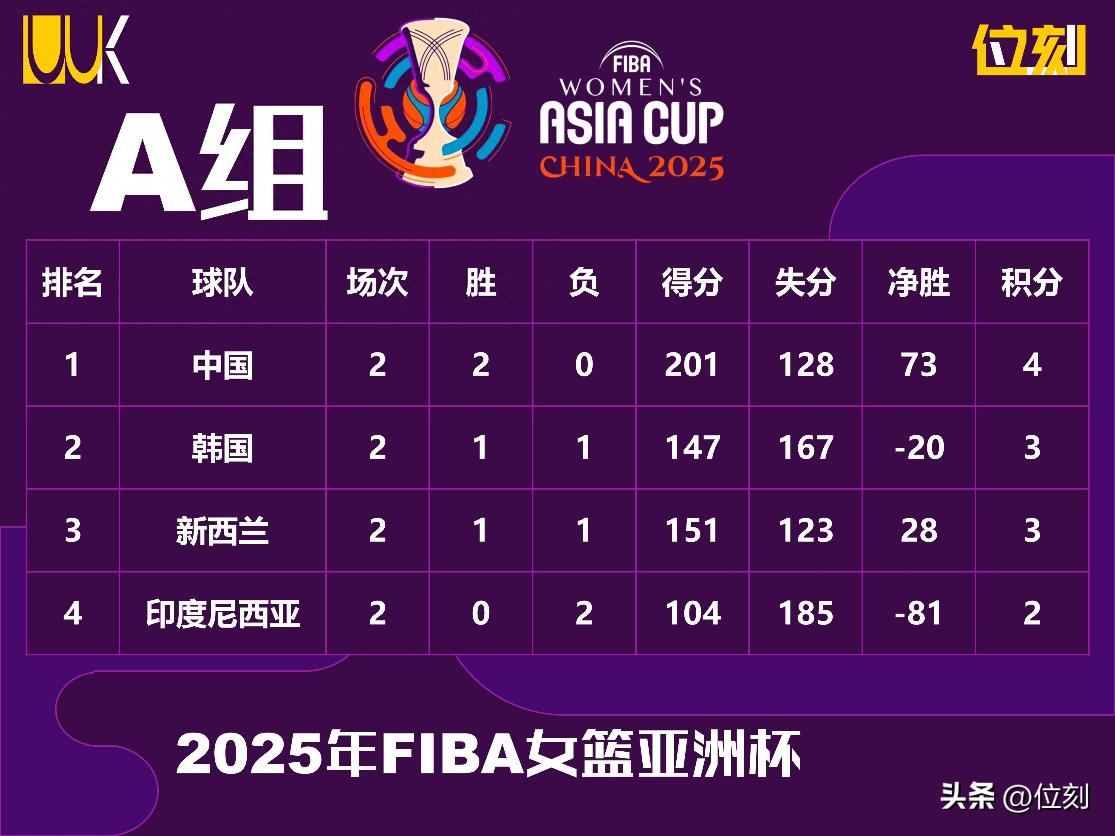 包含赛前亚特兰大调整名单以备意甲，强势反弹环节打磨，目标明确，球队文化再被提及的词条